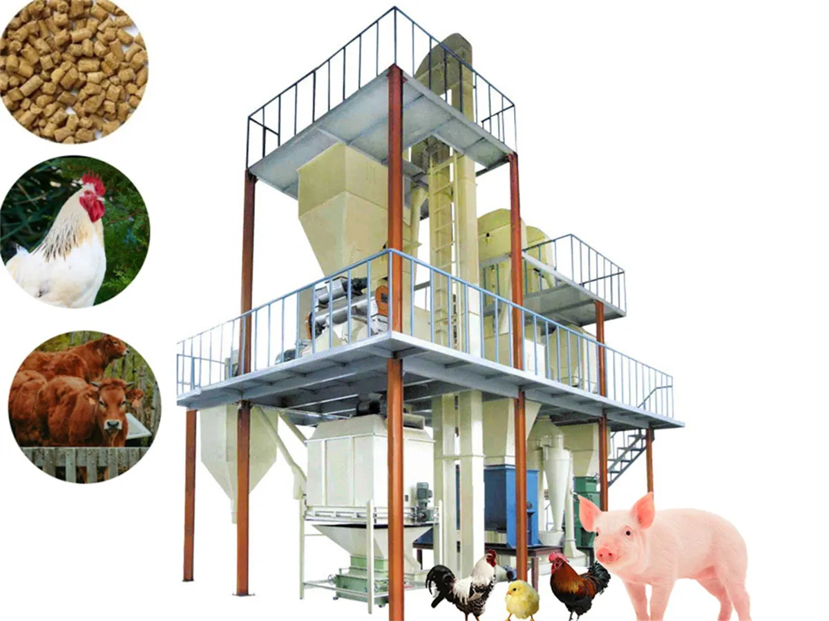 Animal Feed Production Plant